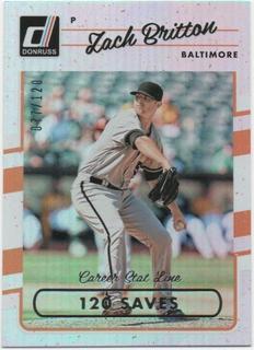 Zach Britton