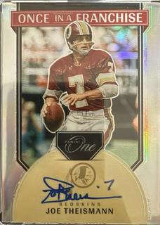 Joe Theismann