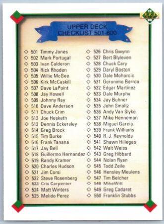 Upper Deck Checklist 501-600 #600 Football Cards 1990 Panini Score 100 Hottest