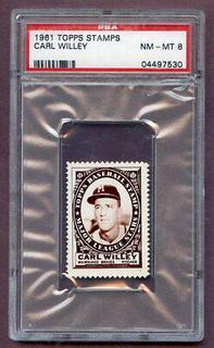 Carl Willey