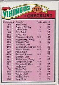 Vikings Checklist