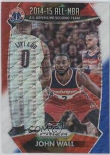 John Wall