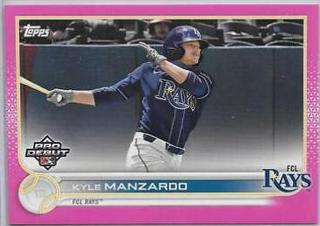Kyle Manzardo
