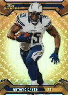 Antonio Gates