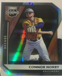 Connor Norby
