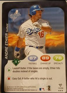 Andre Ethier