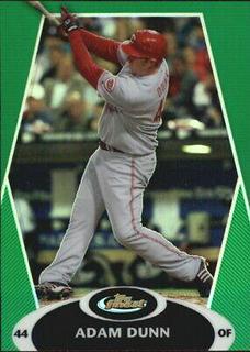 Adam Dunn