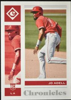 Jo Adell
