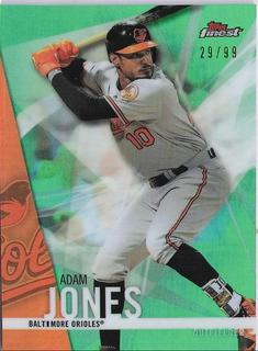 Adam Jones