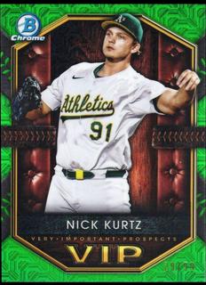 Nick Kurtz