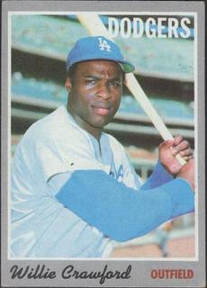 Willie Crawford