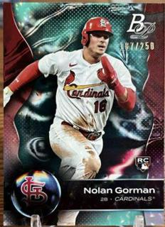 Nolan Gorman