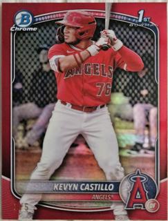 Kevyn Castillo