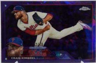 Craig Kimbrel