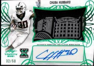 Chuba Hubbard