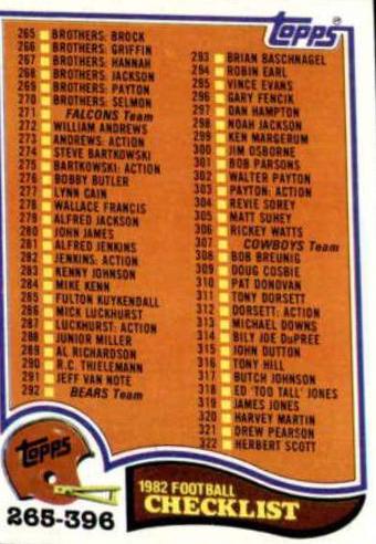Checklist 265-396 #527 Football Cards 1982 Topps