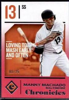 Manny Machado