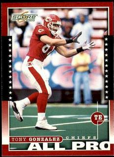 Tony Gonzalez