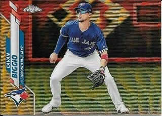 Cavan Biggio
