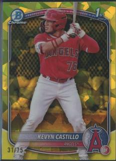 Kevyn Castillo