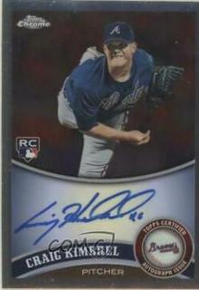 Craig Kimbrel
