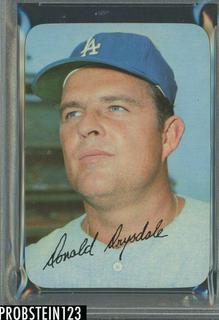 Don Drysdale