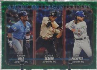 American League Leaders Batting Average