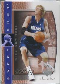 Dirk Nowitzki