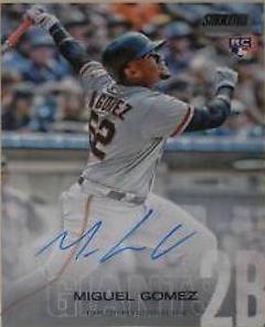Miguel Gomez