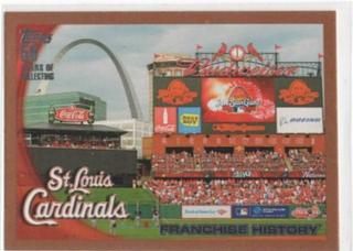 Cardinals Franchise History