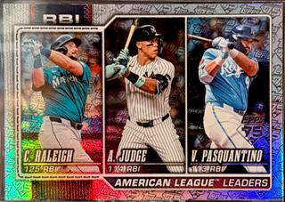American League Leaders RBI