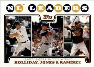 Holliday, Jones, Ramirez