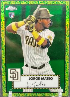 Jorge Mateo