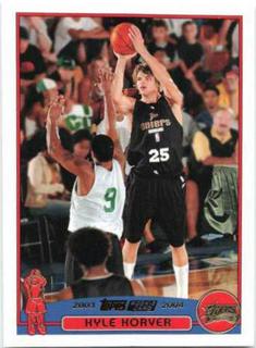 Kyle Korver