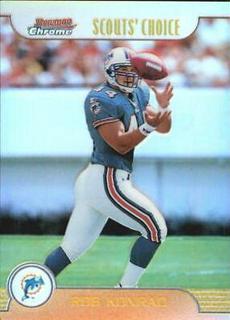Rob Konrad