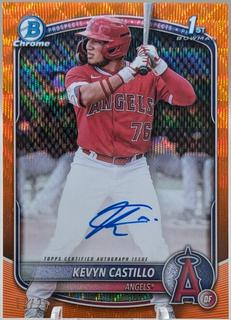 Kevyn Castillo