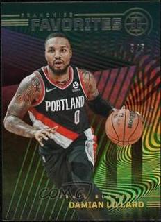 Damian Lillard