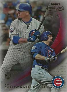Kyle Schwarber