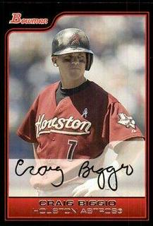 Craig Biggio