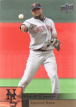 Luis Castillo #245