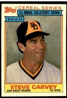 Steve Garvey