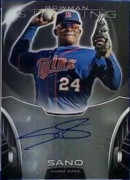 Miguel Sano