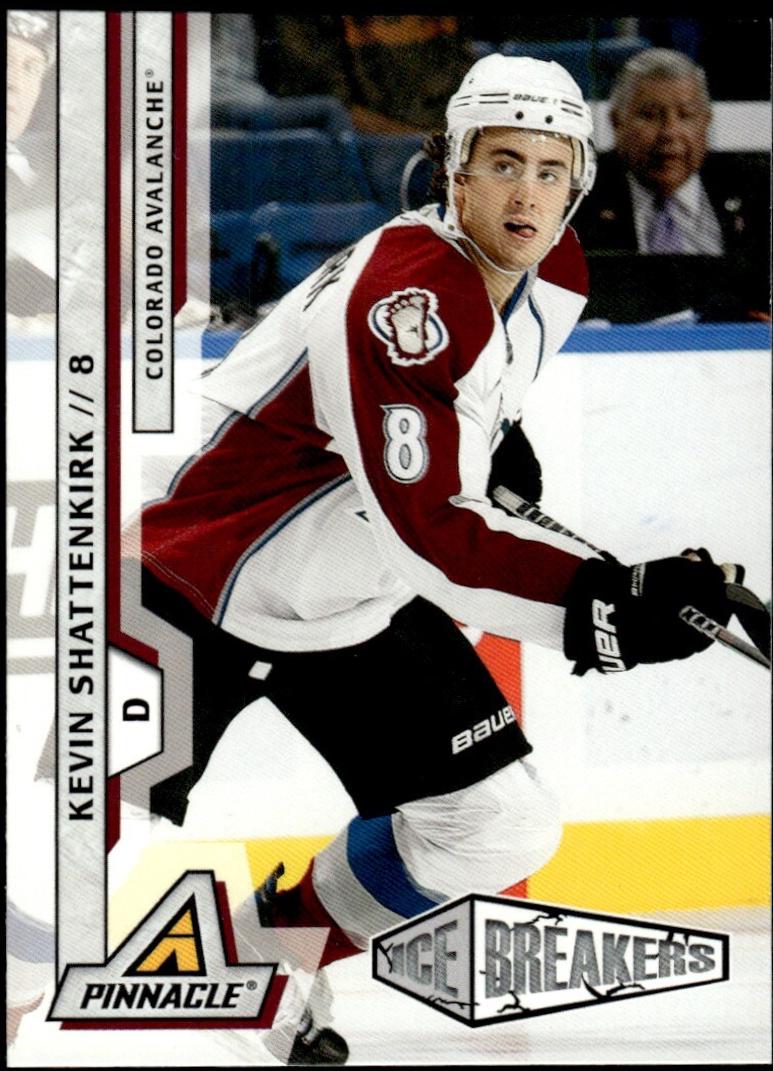 Kevin Shattenkirk #245