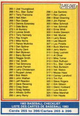 Checklist 265-396 #349 Baseball Cards 1983 O Pee Chee