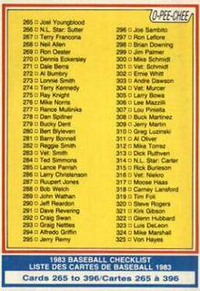 Checklist 265-396