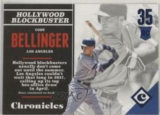 Cody Bellinger