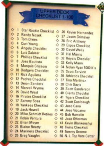 Checklist #100 1990 Upper Deck Baseball