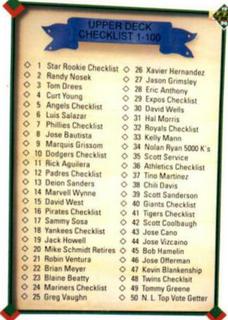 Checklist