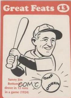 Jim Bottomley