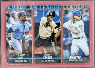 American League Leaders Batting Average